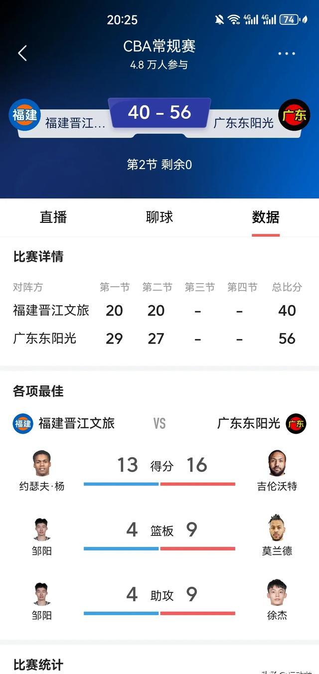 爱游戏-包含赛地聚焦——NBA总决赛赛前热度飙升，阿贾克斯迎来里程碑，球迷炸锅，球探报告显示潜力的词条